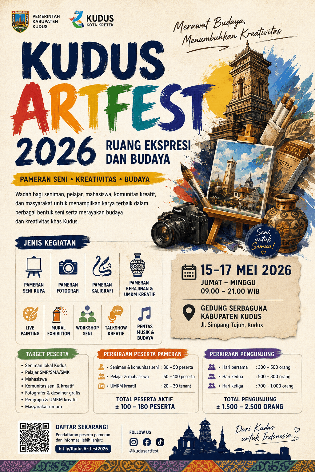 Cara Beli Tiket Pameran Seni Citimall Cilacap: Panduan Praktis untuk Warga Lokal